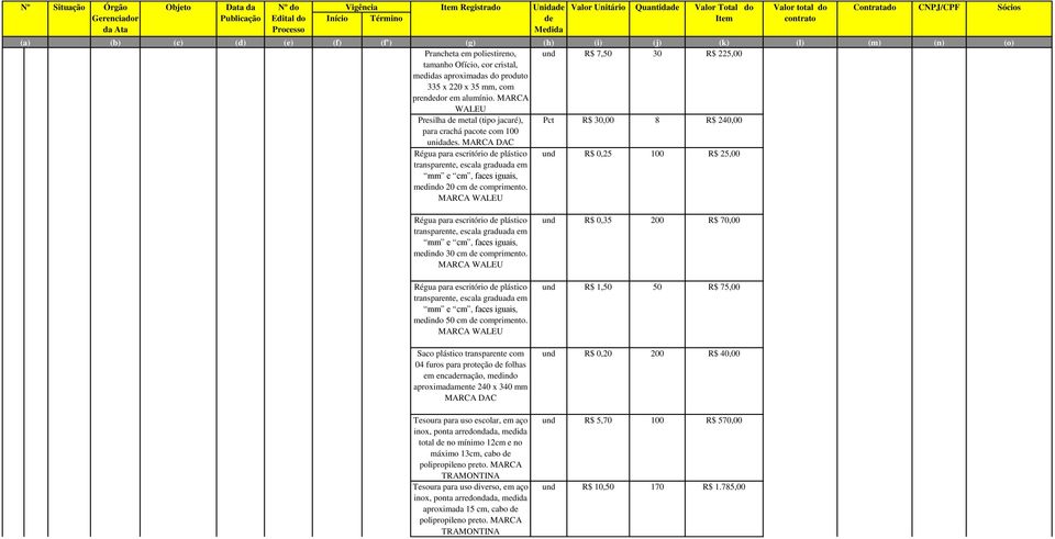 MARCA DAC Régua para escritório plástico und R$ 0,25 100 R$ 25,00 transparente, escala graduada em mm e cm, faces iguais, medindo 20 cm comprimento.