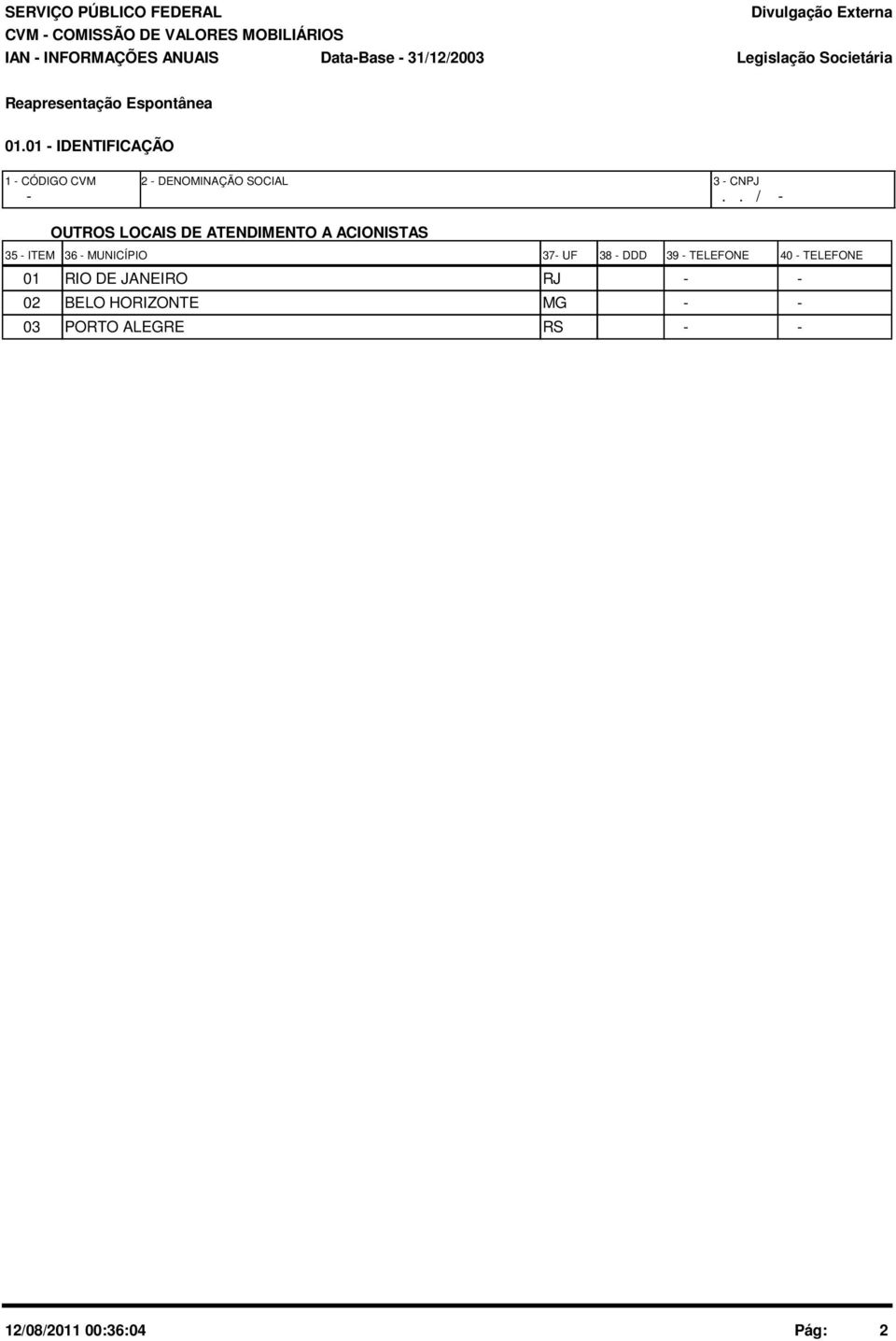 . / - OUTROS LOCAIS DE ATENDIMENTO A ACIONISTAS 35 - ITEM 36 - MUNICÍPIO 37-