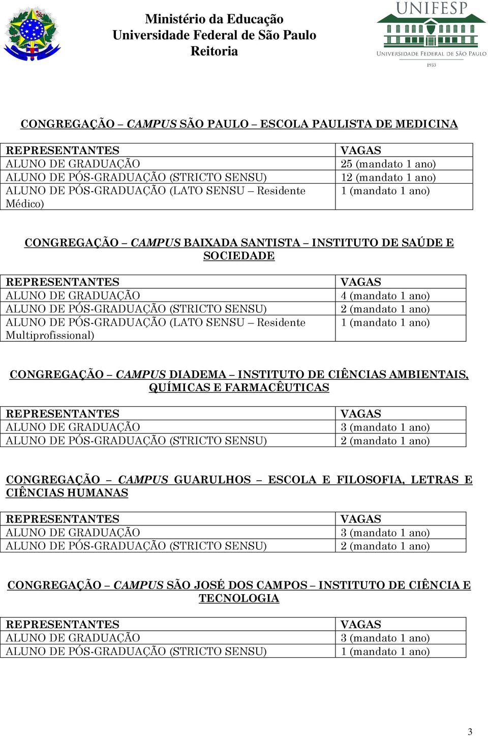 DIADEMA INSTITUTO DE CIÊNCIAS AMBIENTAIS, QUÍMICAS E FARMACÊUTICAS CONGREGAÇÃO CAMPUS GUARULHOS ESCOLA E