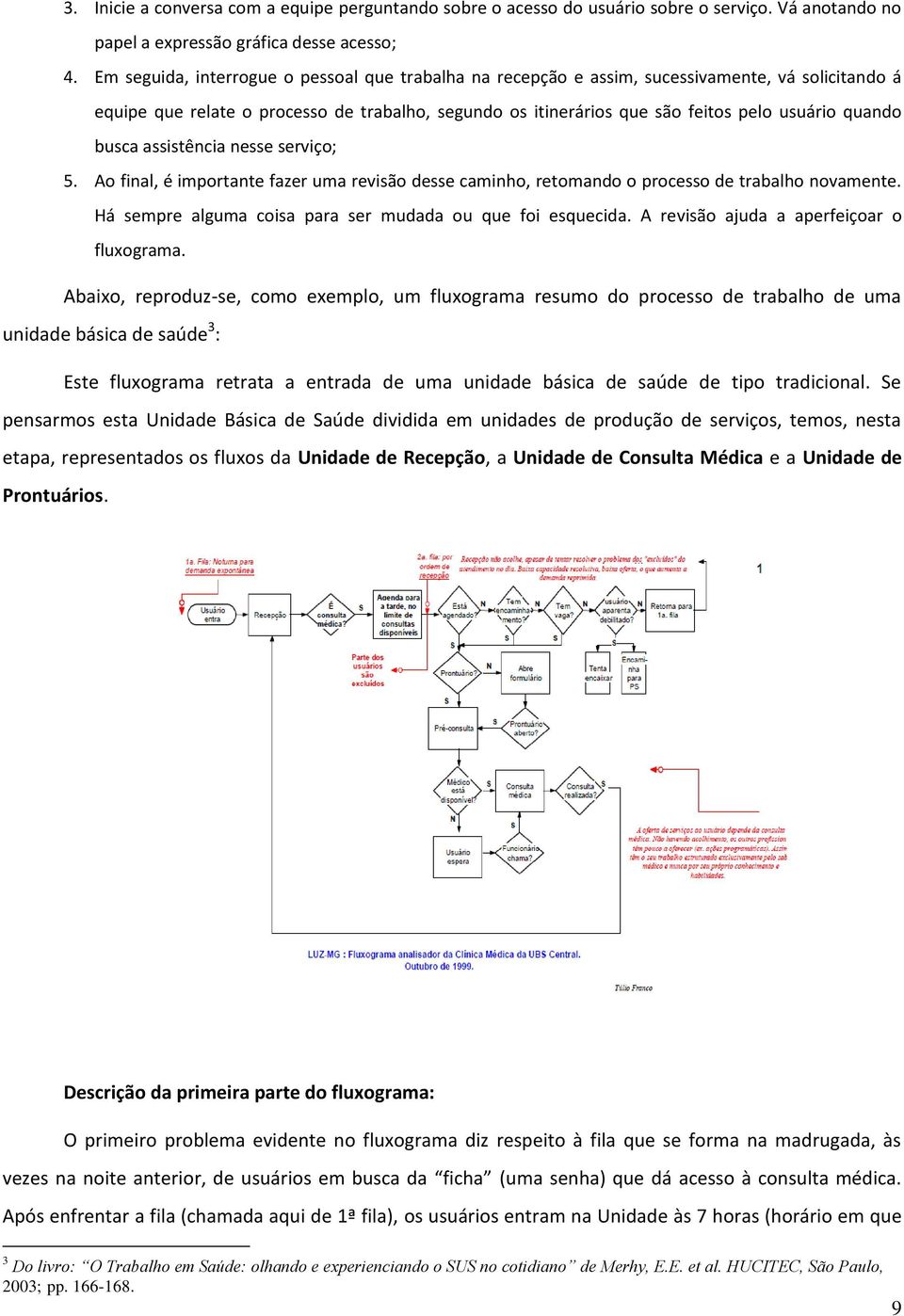 busca assistência nesse serviço; 5. Ao final, é importante fazer uma revisão desse caminho, retomando o processo de trabalho novamente. Há sempre alguma coisa para ser mudada ou que foi esquecida.