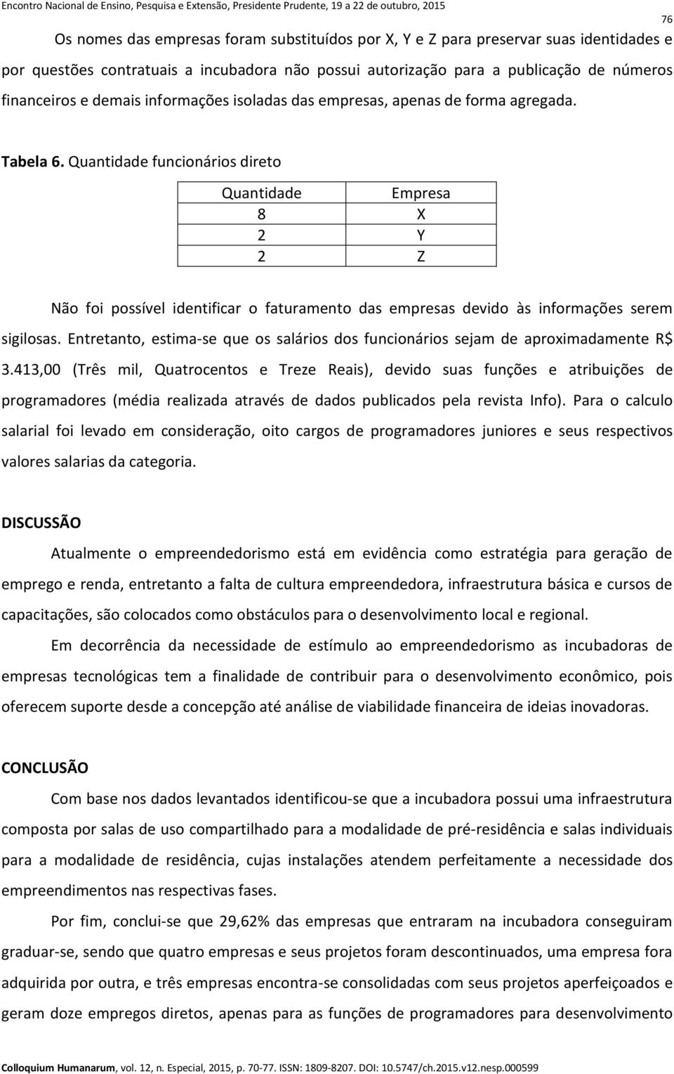 Quantidade funcionários direto Quantidade Empresa 8 X 2 Y 2 Z Não foi possível identificar o faturamento das empresas devido às informações serem sigilosas.