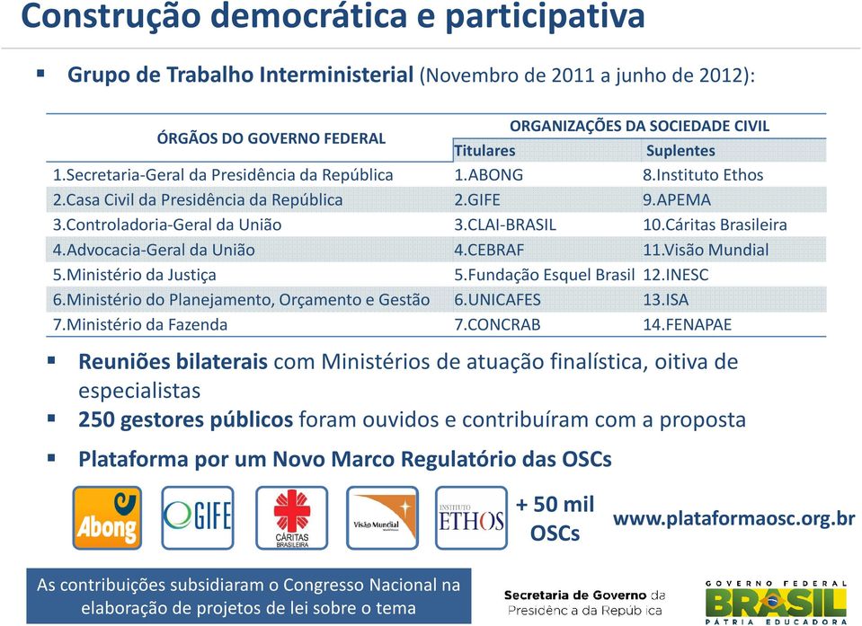 Advocacia-Geral da União 4.CEBRAF 11.Visão Mundial 5.Ministério da Justiça 5.Fundação Esquel Brasil 12.INESC 6.Ministério do Planejamento, Orçamento e Gestão 6.UNICAFES 13.ISA 7.