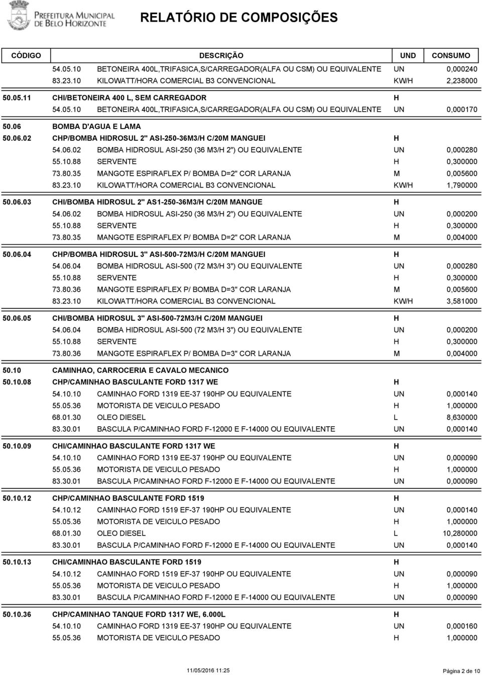 80.35 MANGOTE ESPIRAFEX P/ BOMBA D=2" COR ARANJA 83.23.10 KIOWATT/ORA COMERCIA B3 CONVENCIONA M KW/ 0,000280 0,300000 0,005600 1,790000 50.06.03 CI/BOMBA IDROSU 2" AS1-250-36M3/ C/20M MANGUE 54.06.02 BOMBA IDROSU ASI-250 (36 M3/ 2") OU EQUIVAENTE 73.