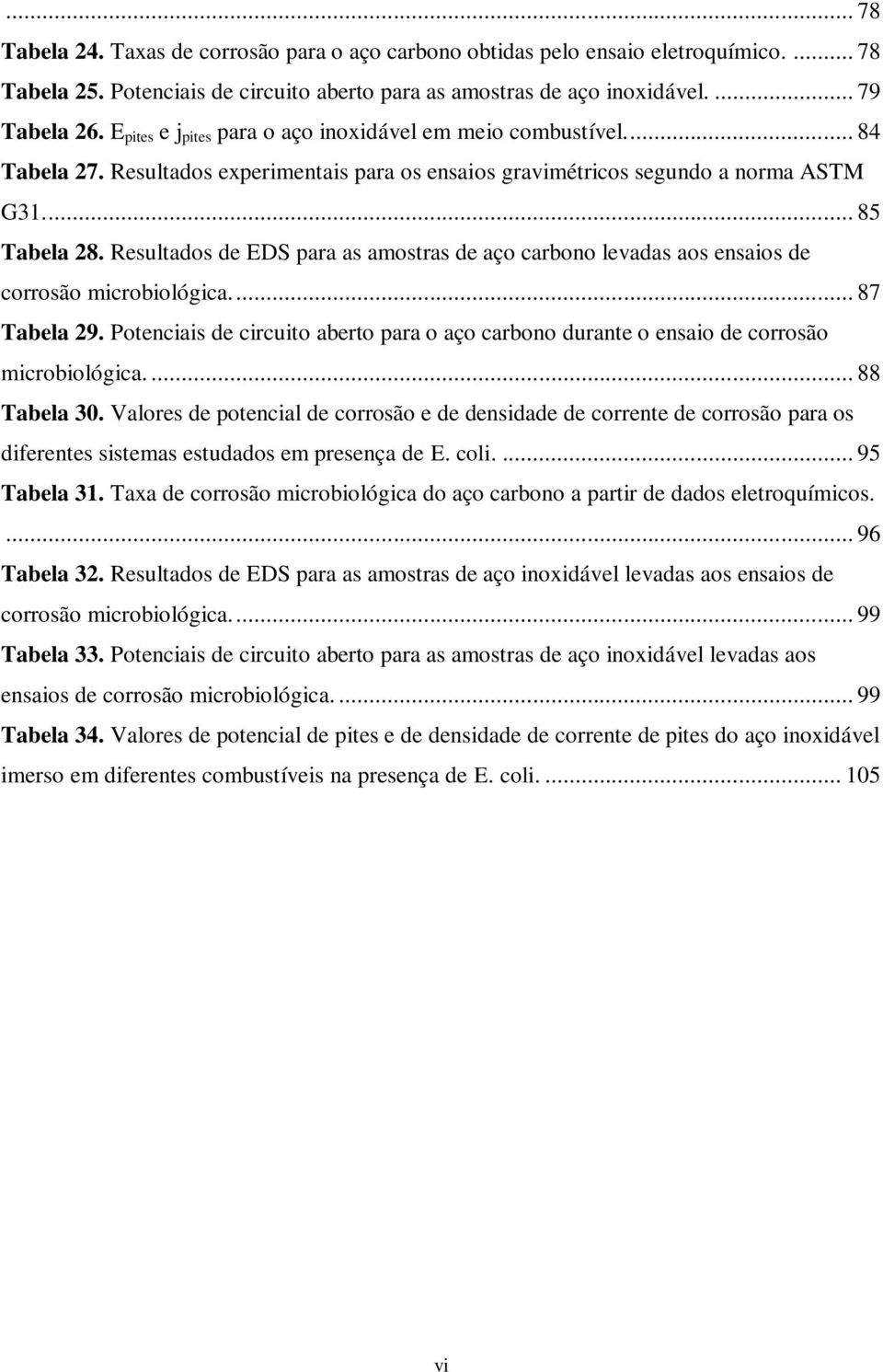 Resultados de EDS para as amostras de aço carbono levadas aos ensaios de corrosão microbiológica.... 87 Tabela 29.