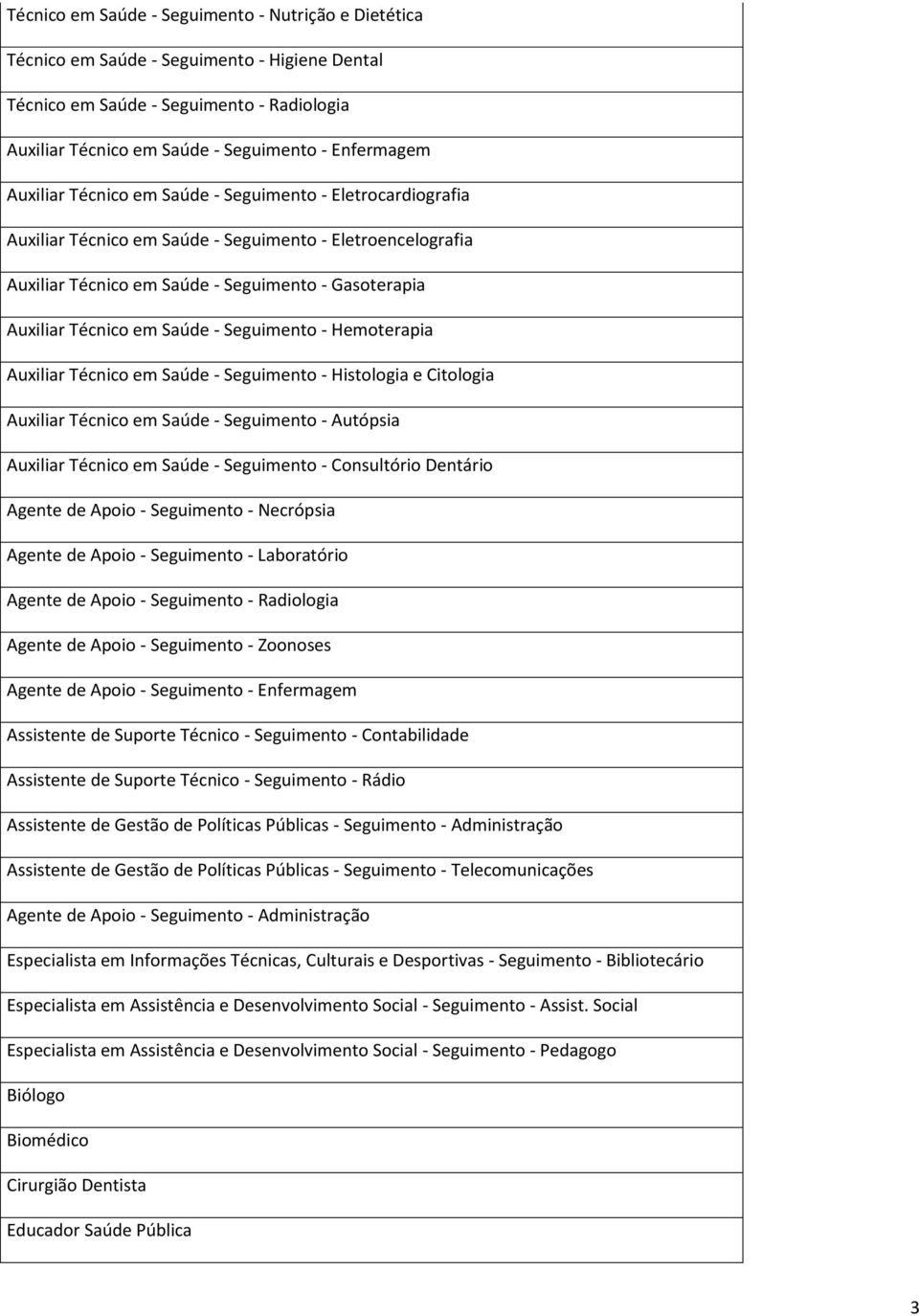 - Seguimento - Hemoterapia Auxiliar Técnico em Saúde - Seguimento - Histologia e Citologia Auxiliar Técnico em Saúde - Seguimento - Autópsia Auxiliar Técnico em Saúde - Seguimento - Consultório