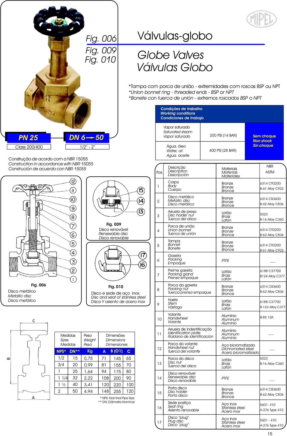 00 Válvulas-globo Globe Valves Válvulas Globo * com porca de união - extremidades com roscas BSP ou NPT *Union bonnet ring - threaded ends - BSP or NPT * con tuerca de unión - extremos roscados BSP o