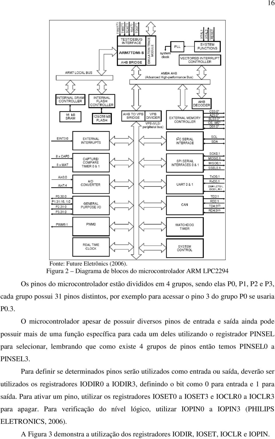 para acessar o pino 3 