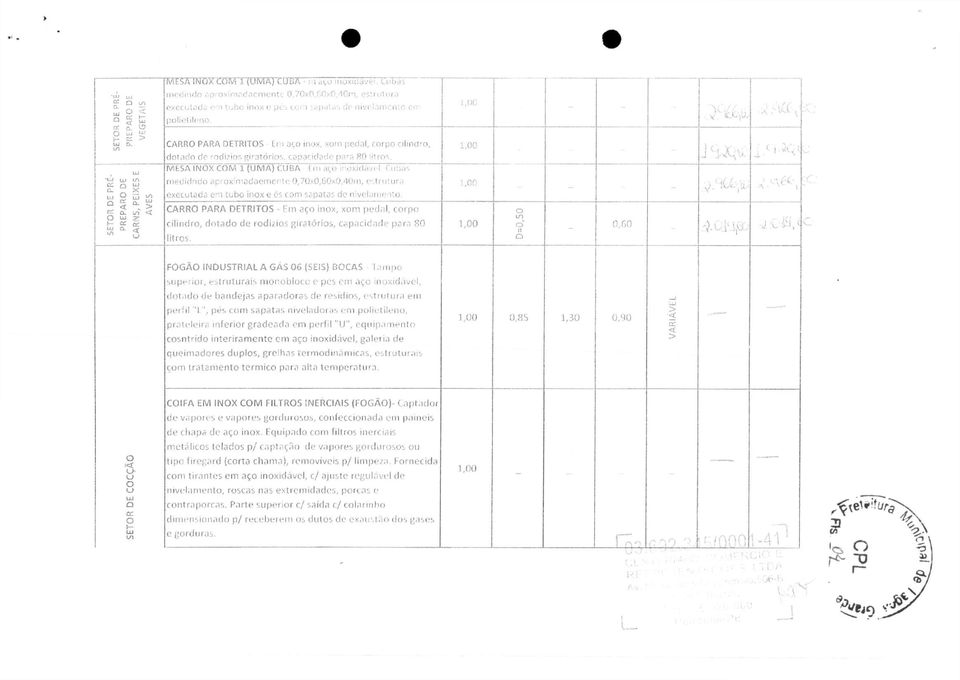 Cubas medidnd aprximadaemente 0,70x0,60x0,40m, estrutura executada em tub inx e és cm sapatas de nivelament.