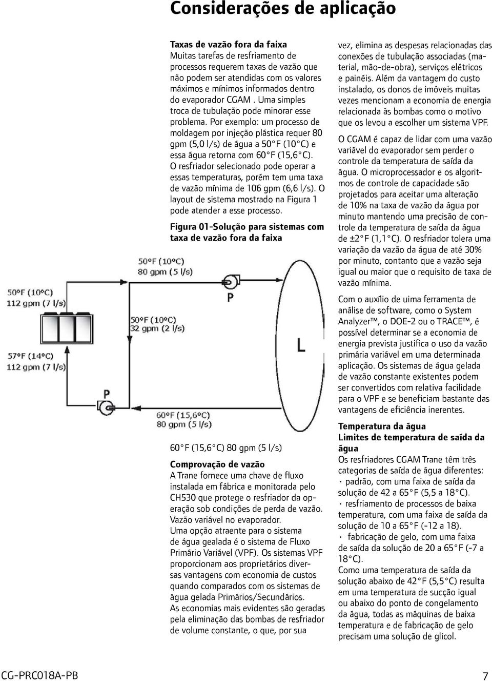 Por exemplo: um processo de moldagem por injeção plástica requer 80 gpm (5,0 l/s) de água a 50 F (10 C) e essa água retorna com 60 F (15,6 C).