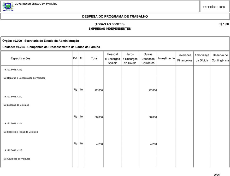 Veículos 22000 22000 1912250464210 [A] Locação de Veículos 88000 88000 1912250464211