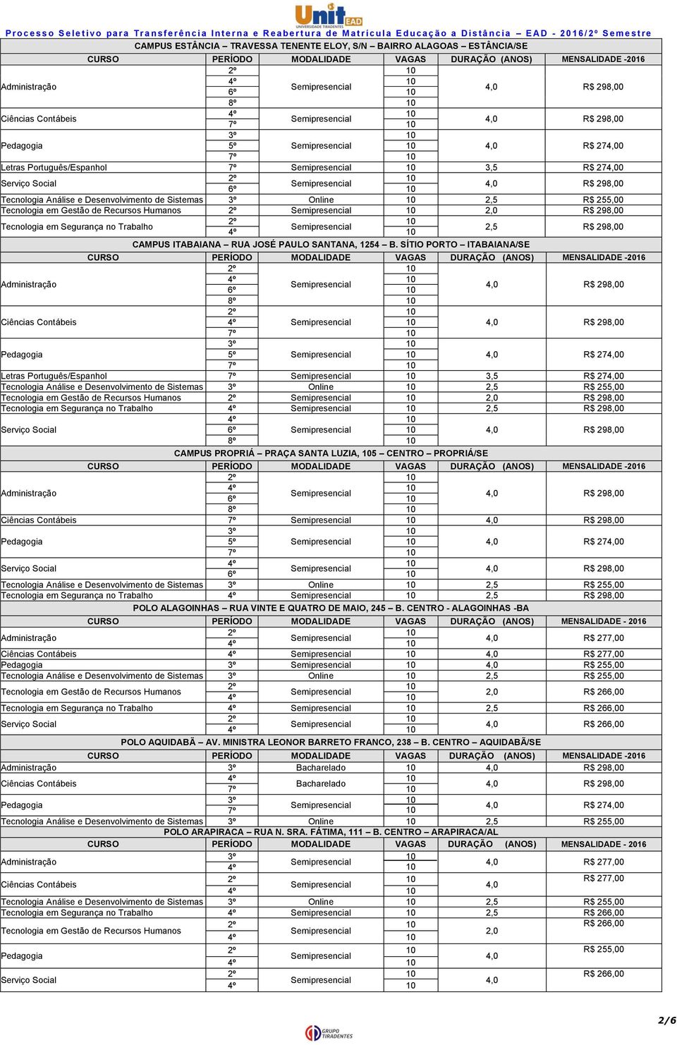 SÍTIO PORTO ITABAIANA/SE 6º 8º 7º 5º R$ 270 7º Letras Português/Espanhol 7º 3,5 R$ 270 Tecnologia Análise e Desenvolvimento de Sistemas Online 2,5 R$ 298,00 2,5 R$ 298,00 6º 8º CAMPUS PROPRIÁ PRAÇA