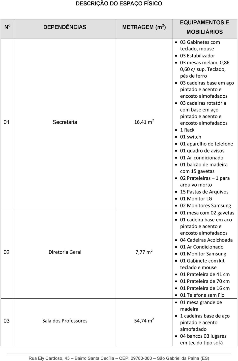 Teclado, pés de ferro 03 cadeiras base em aço pintado e acento e encosto almofadados 03 cadeiras rotatória com base em aço pintado e acento e encosto almofadados 1 Rack 01 switch 01 aparelho de