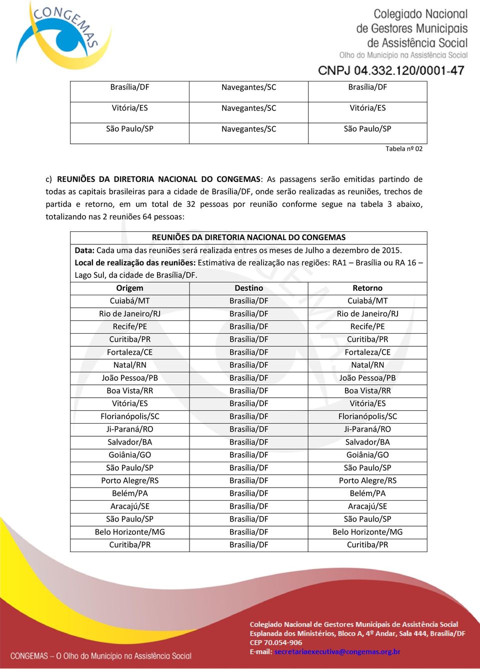 na tabela 3 abaixo, totalizando nas 2 reuniões 64 pessoas: REUNIÕES DA DIRETORIA NACIONAL DO CONGEMAS Data: Cada uma das reuniões será realizada entres os meses de Julho a dezembro de 2015.