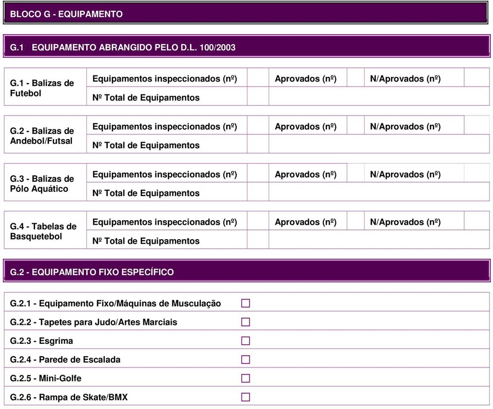 3 - Balizas de Pólo Aquático Equipamentos inspeccionados (nº) Aprovados (nº) N/Aprovados (nº) Nº Total de Equipamentos G.