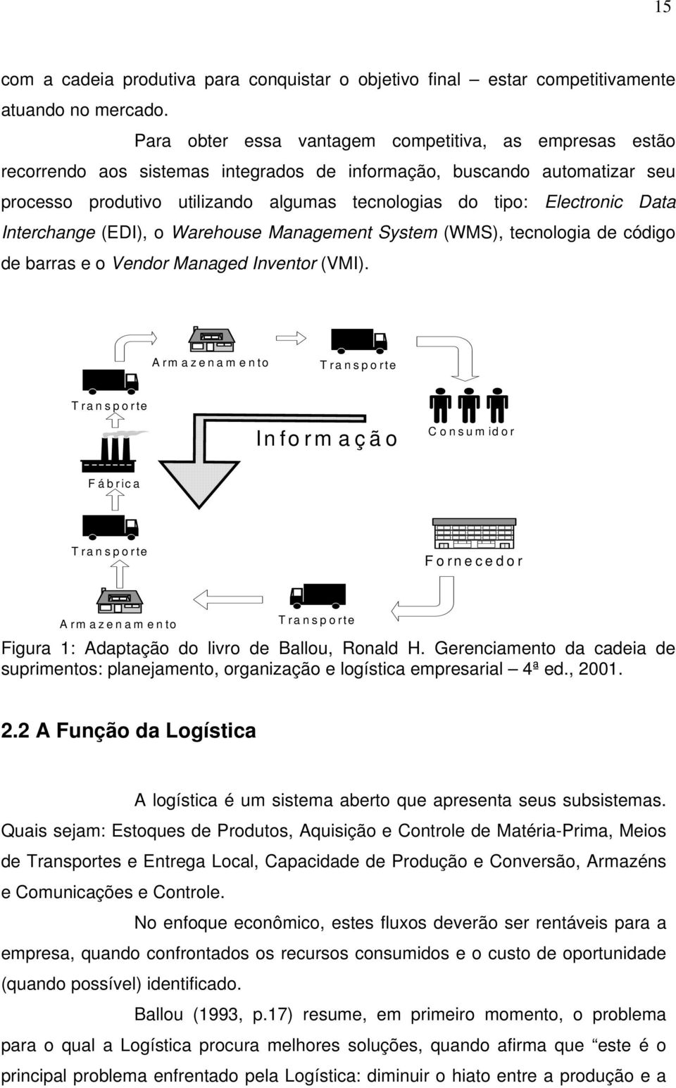 Electronic Data Interchange (EDI), o Warehouse Management System (WMS), tecnologia de código de barras e o Vendor Managed Inventor (VMI).