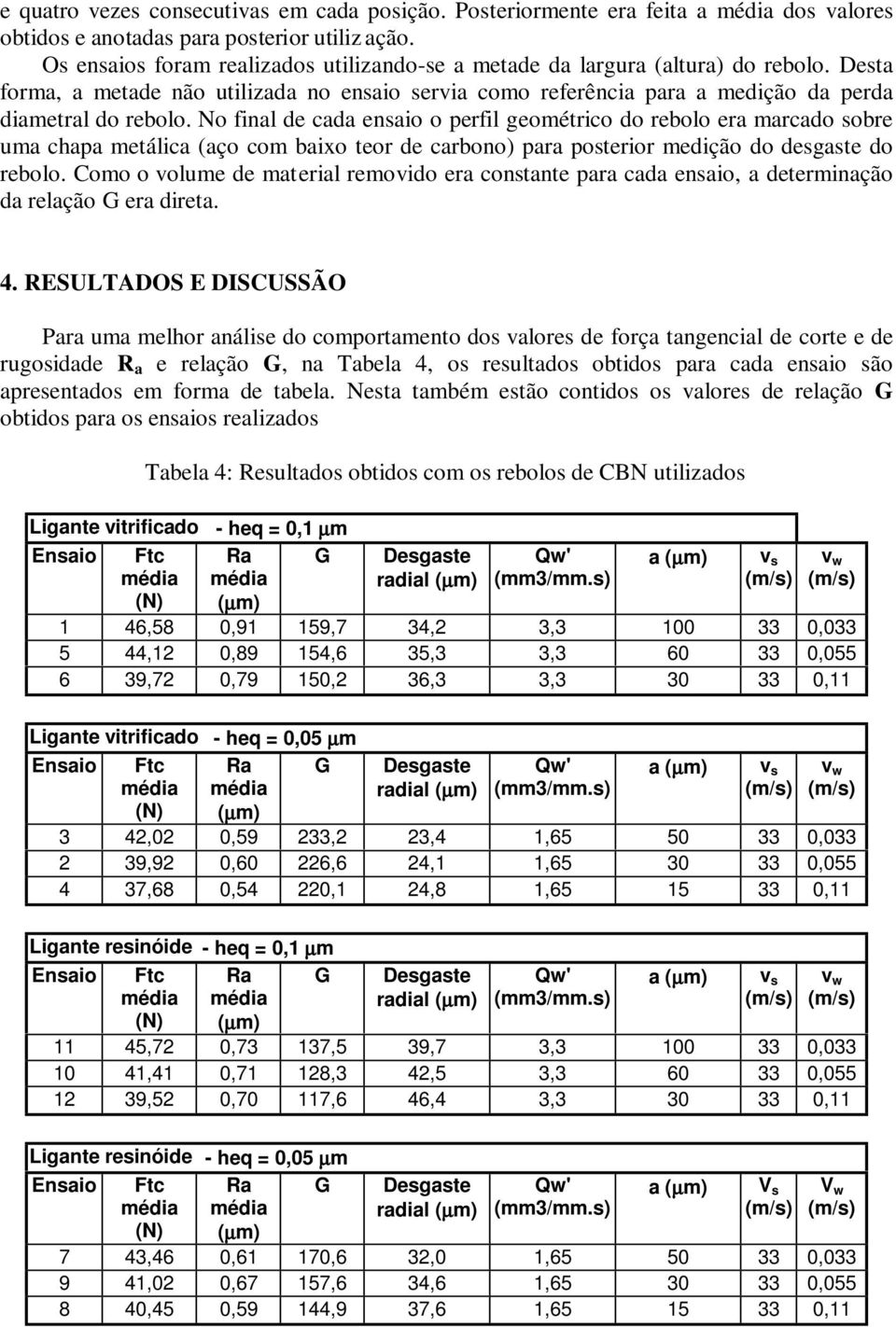 No final de cada ensaio o perfil geométrico do rebolo era marcado sobre uma chapa metálica (aço com baixo teor de carbono) para posterior medição do desgaste do rebolo.