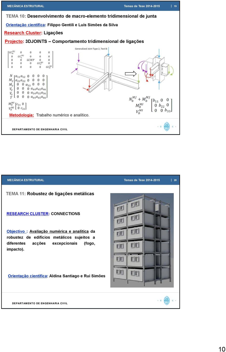 20 TEMA 11: Robustez de ligações metálicas RESEARCH CLUSTER: CONNECTIONS Objectivo : Avaliação numérica e analítica da robustez de