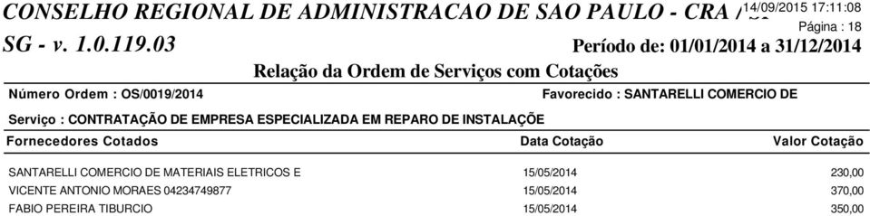 SANTARELLI COMERCIO DE MATERIAIS ELETRICOS E 15/05/2014 230,00 VICENTE