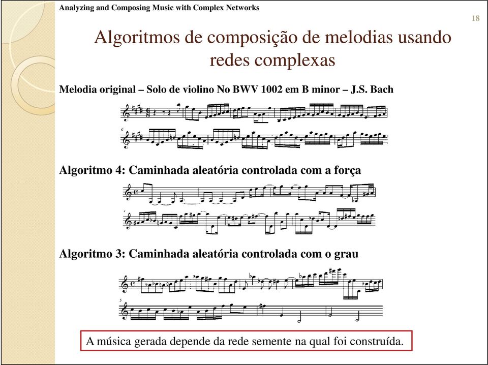 lo de violino No BWV 1002 em B minor J.S.