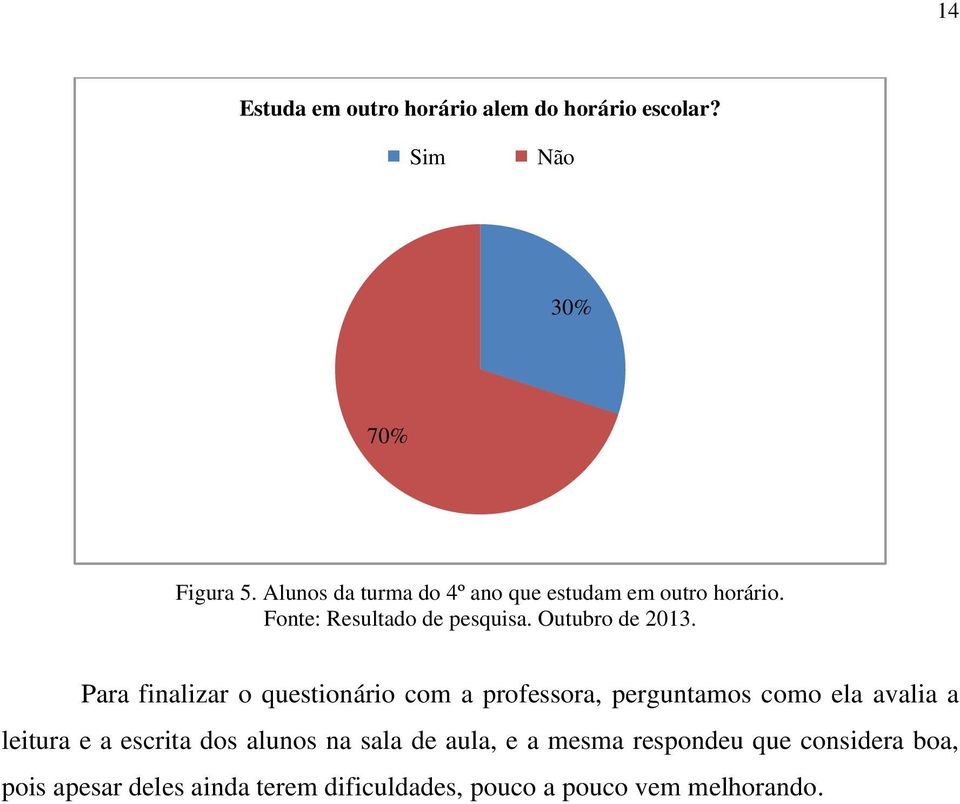 Para finalizar o questionário com a professora, perguntamos como ela avalia a leitura e a escrita dos