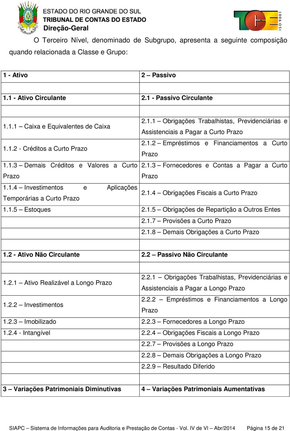 1.4 Investimentos e Aplicações 2.1.4 Obrigações Fiscais a Curto Prazo Temporárias a Curto Prazo 1.1.5 Estoques 2.1.5 Obrigações de Repartição a Outros Entes 2.1.7 Provisões a Curto Prazo 2.1.8 Demais Obrigações a Curto Prazo 1.