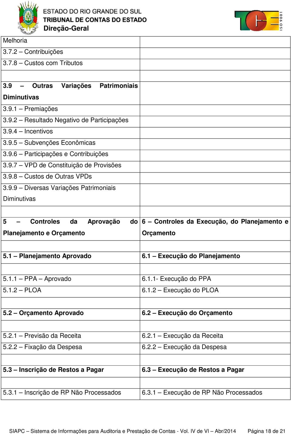 1 Planejamento Aprovado 6.1 Execução do Planejamento 5.1.1 PPA Aprovado 6.1.1- Execução do PPA 5.1.2 PLOA 6.1.2 Execução do PLOA 5.2 Orçamento Aprovado 6.2 Execução do Orçamento 5.2.1 Previsão da Receita 6.