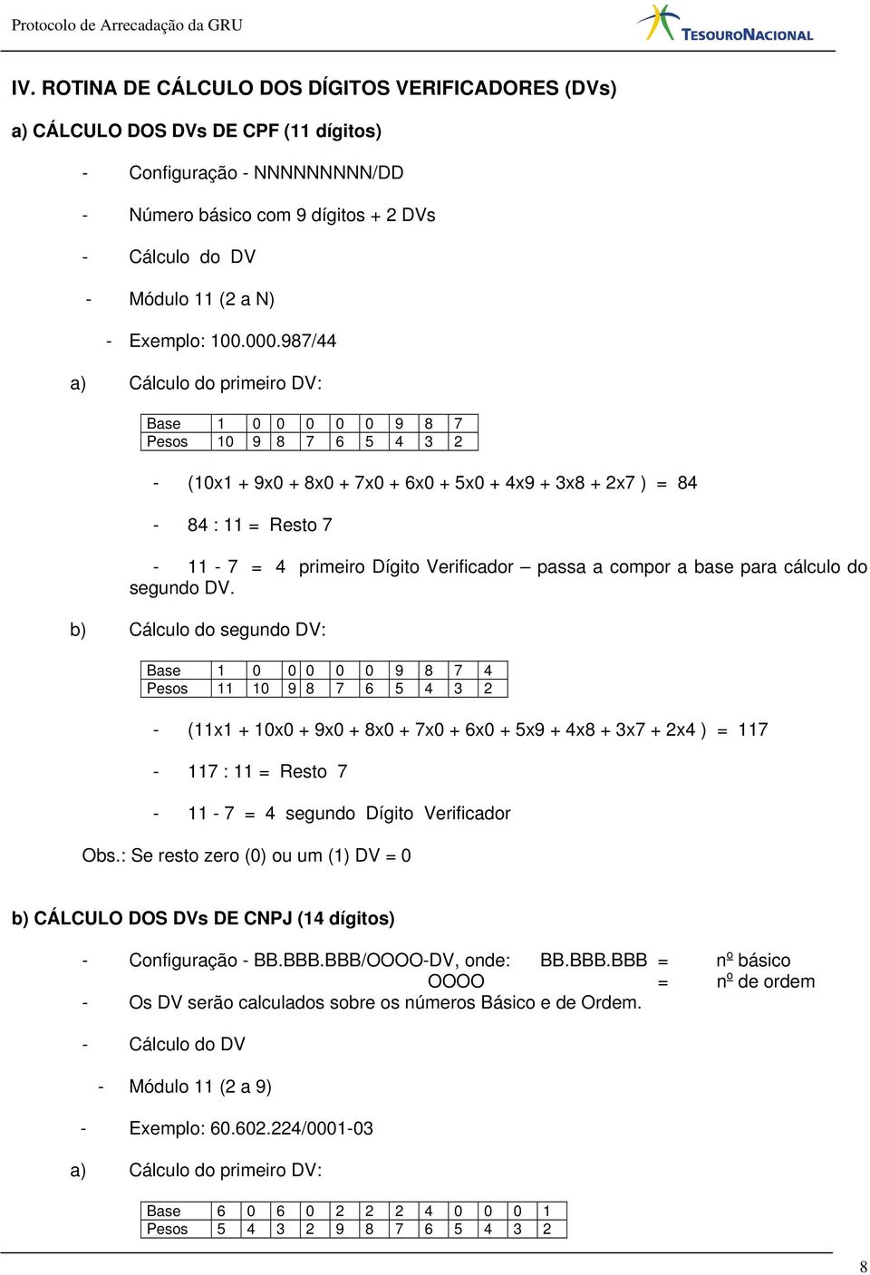 987/44 a) Cálculo do primeiro DV: Base 1 0 0 0 0 0 9 8 7 Pesos 10 9 8 7 6 5 4 3 2 - (10x1 + 9x0 + 8x0 + 7x0 + 6x0 + 5x0 + 4x9 + 3x8 + 2x7 ) = 84-84 : 11 = Resto 7-11 - 7 = 4 primeiro Dígito