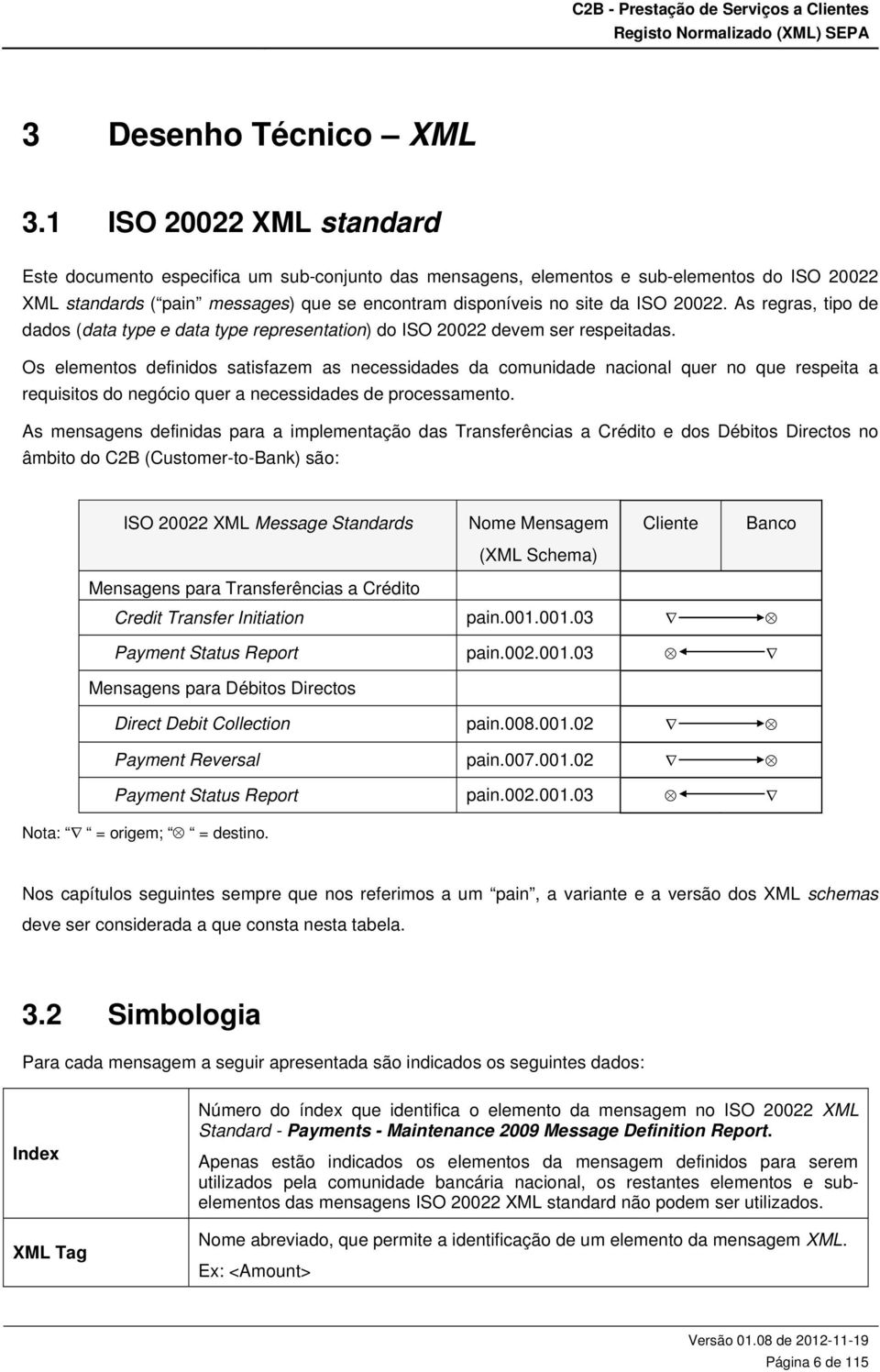 20022. As regras, tipo de dados (data type e data type representation) do ISO 20022 devem ser respeitadas.