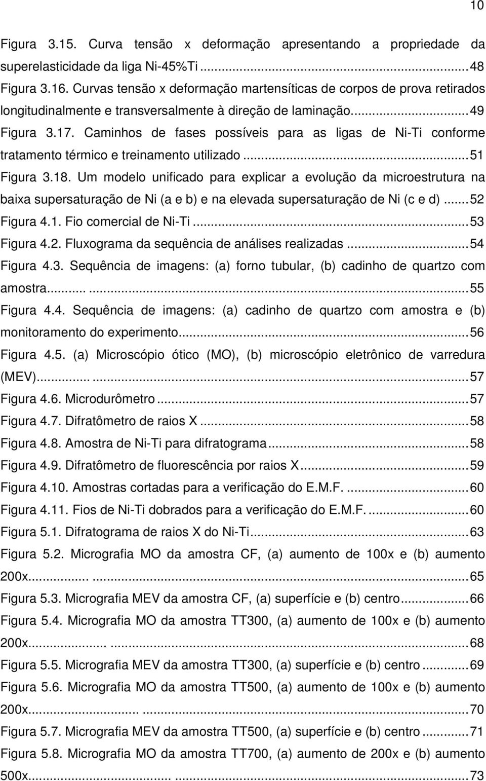 Caminhos de fases possíveis para as ligas de Ni-Ti conforme tratamento térmico e treinamento utilizado...51 Figura 3.18.