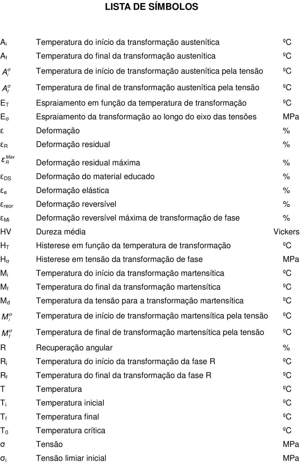 tensões MPa ε Deformação % ε R Deformação residual % Max ε R Deformação residual máxima % ε DS Deformação do material educado % ε e Deformação elástica % ε reor Deformação reversível % ε Mi