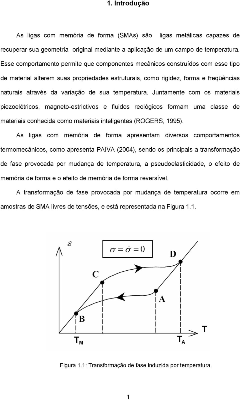 temperatura. Juntamente com os materiais piezoelétricos, magneto-estrictivos e fluidos reológicos formam uma classe de materiais conhecida como materiais inteligentes (ROGERS, 1995).