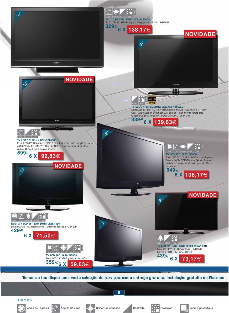 entretenimento (Desporto, Cinema, Jogos), Wiselink (), 3xHDMI, Tuner DVB-T. 839 139,83 178º 15.