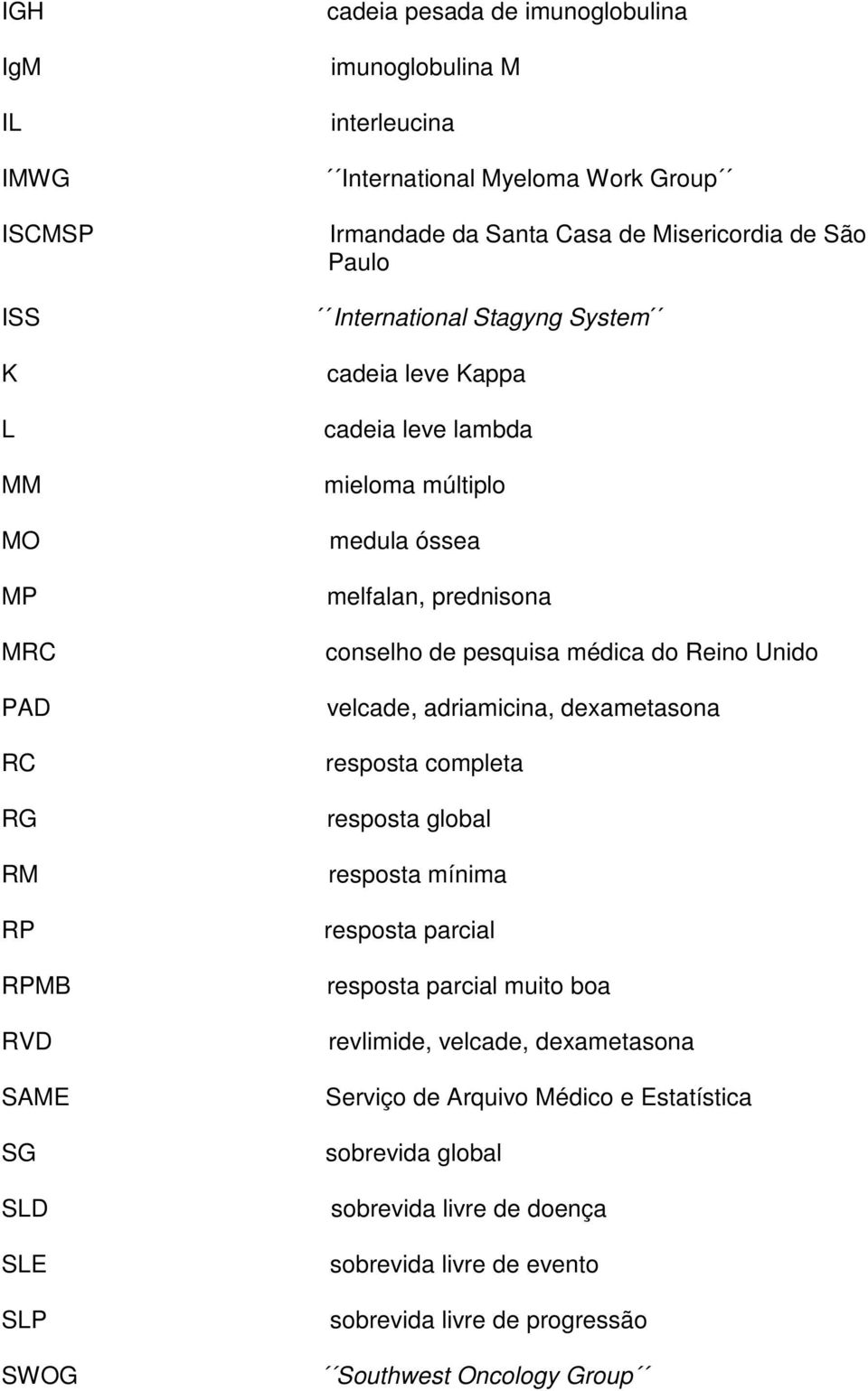 conselho de pesquisa médica do Reino Unido velcade, adriamicina, dexametasona resposta completa resposta global resposta mínima resposta parcial resposta parcial muito boa