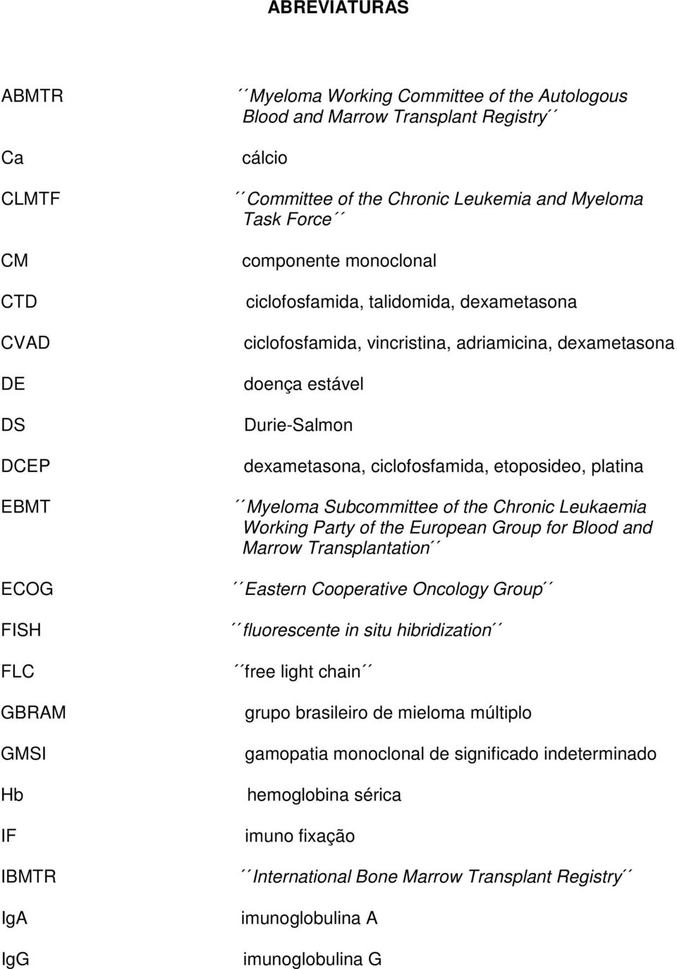 dexametasona, ciclofosfamida, etoposideo, platina Myeloma Subcommittee of the Chronic Leukaemia Working Party of the European Group for Blood and Marrow Transplantation Eastern Cooperative Oncology