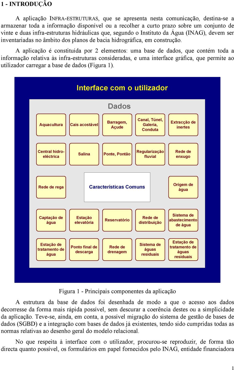 A aplicação é constituída por 2 elementos: uma base de dados, que contém toda a informação relativa às infra-estruturas consideradas, e uma interface gráfica, que permite ao utilizador carregar a