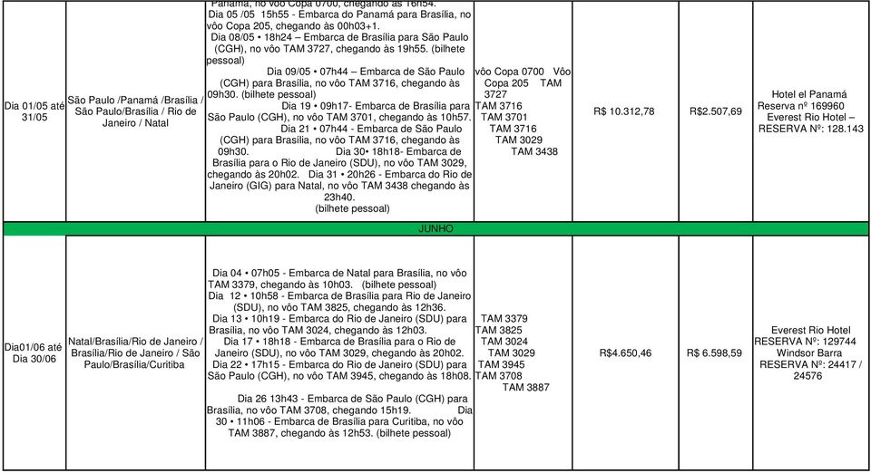 (bilhete pessoal) Dia 09/05 07h44 Embarca de São Paulo (CGH) para Brasília, no vôo TAM 3716, chegando às 09h30.