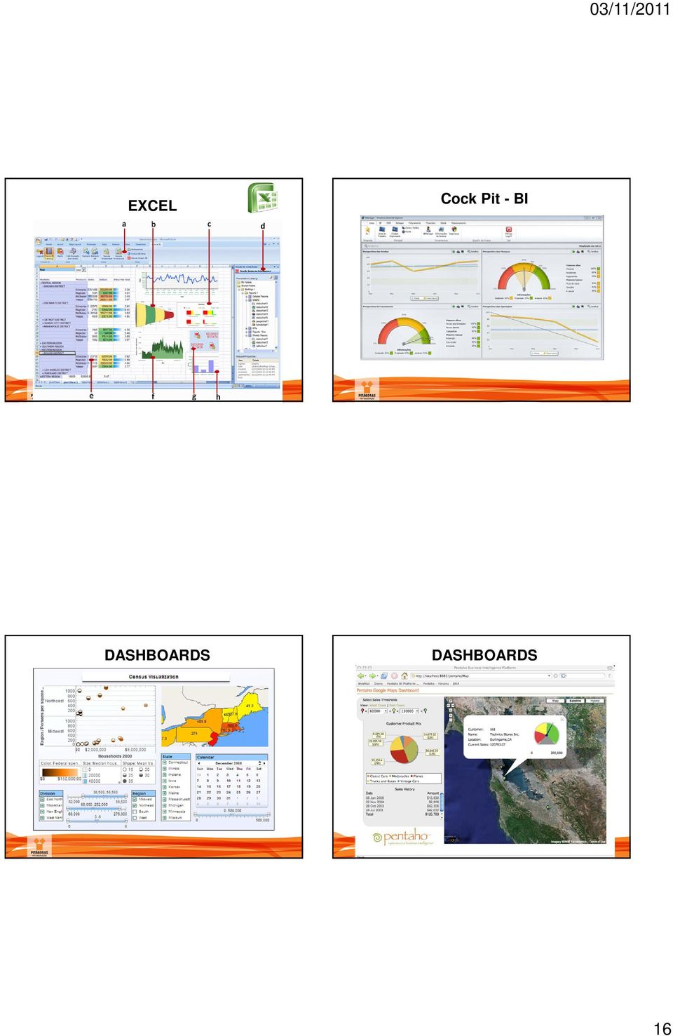 DASHBOARDS