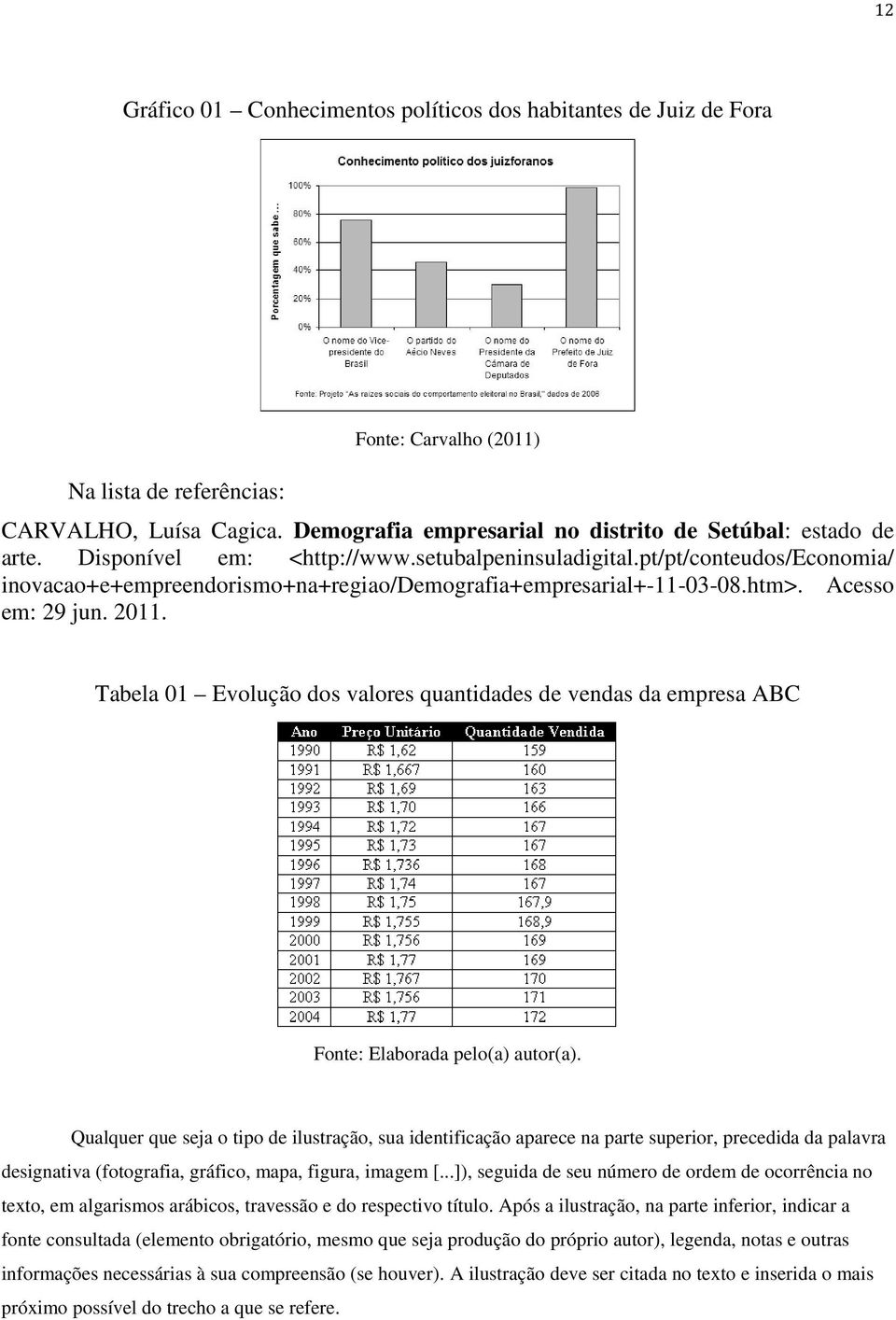 pt/pt/conteudos/economia/ inovacao+e+empreendorismo+na+regiao/demografia+empresarial+-11-03-08.htm>. Acesso em: 29 jun. 2011.