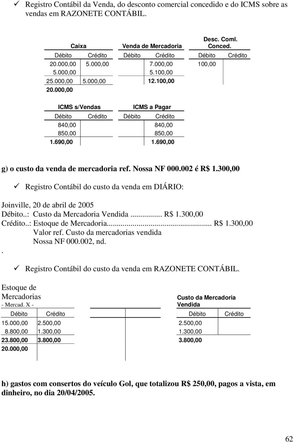 002 é R$ 1.300,00 Registro Contábil do custo da venda em DIÁRIO: Joinville, 20 de abril de 2005 Débito..: Custo da Mercadoria Vendida... R$ 1.300,00 Crédito..: Estoque de Mercadoria... R$ 1.300,00 Valor ref.