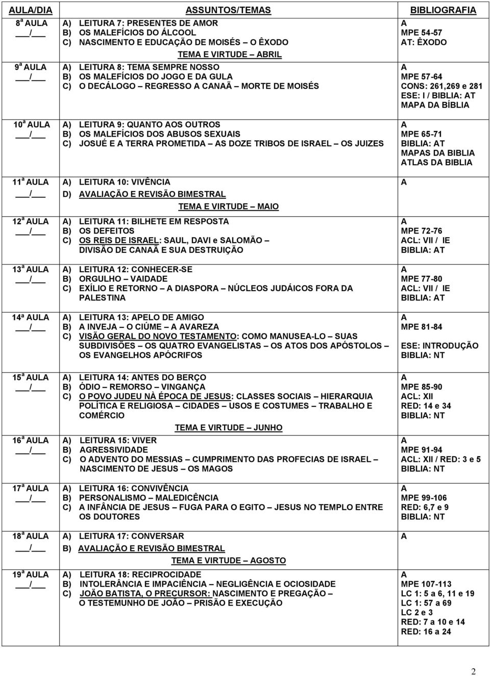 QUNTO OS OUTROS B) OS MLEFÍCIOS DOS BUSOS SEXUIS C) JOSUÉ E TERR PROMETID S DOZE TRIBOS DE ISREL OS JUIZES ) LEITUR 10: VIVÊNCI D) VLIÇÃO E REVISÃO BIMESTRL TEM E VIRTUDE MIO ) LEITUR 11: BILHETE EM