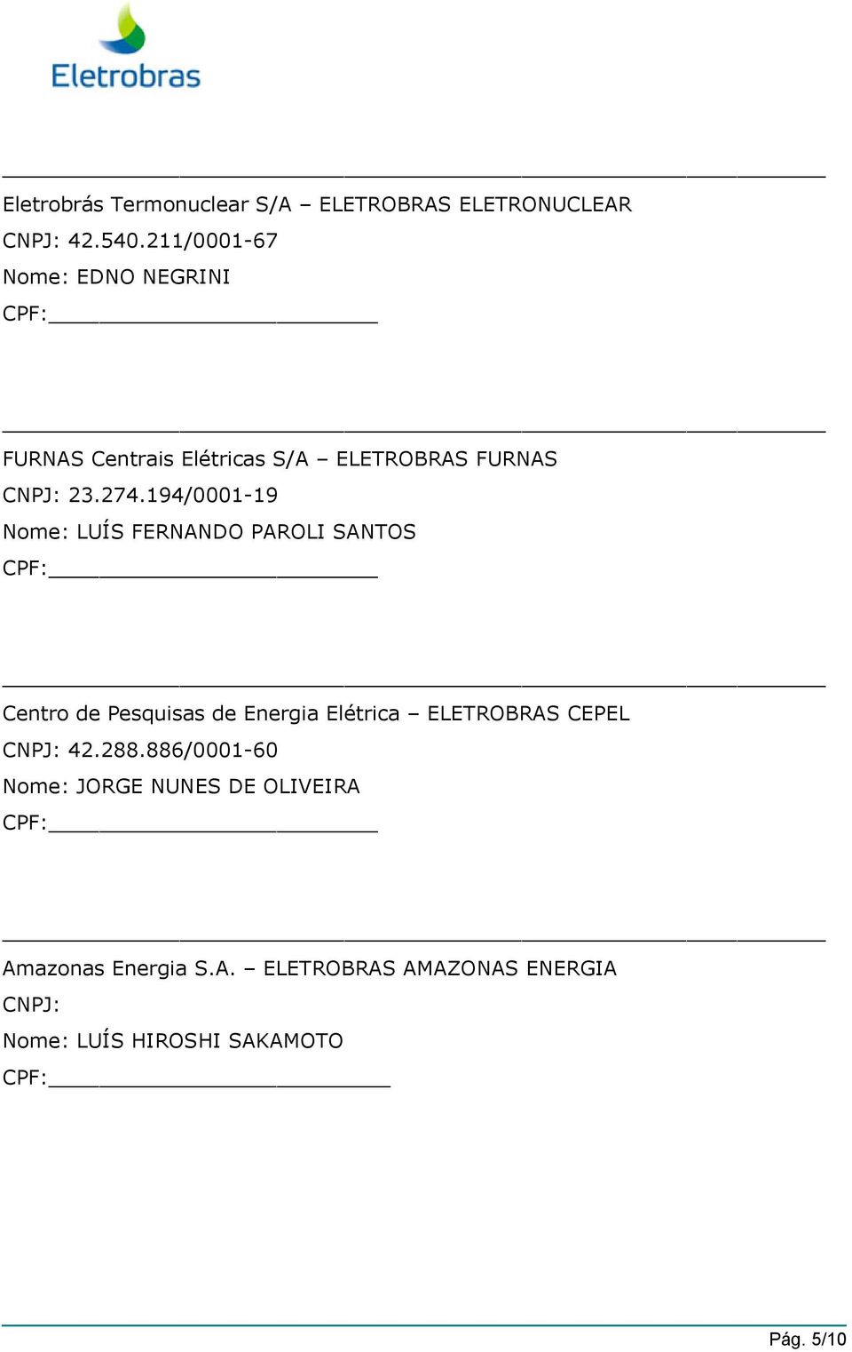 194/0001-19 Nome: LUÍS FERNANDO PAROLI SANTOS Centro de Pesquisas de Energia Elétrica