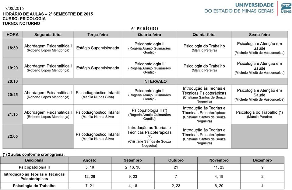 Infantil (Marília Nunes Silva) Psicopatologia II Psicopatologia II (*) (*) Psicologia e Atenção em (Michele Mileib de Vasconcelos) Psicologia do (*) (*)