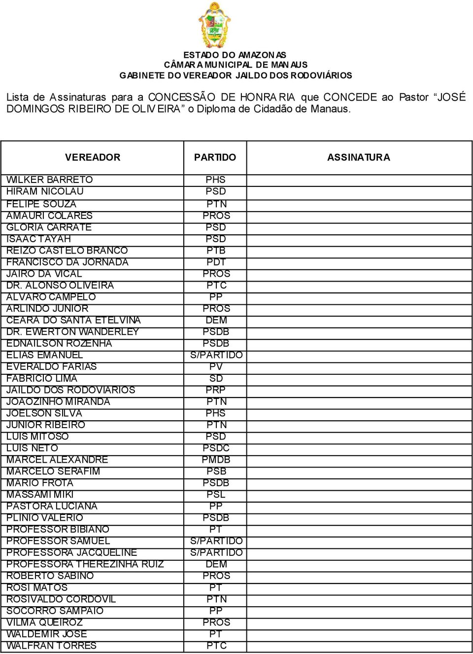 ALONSO OLIVEIRA ÁLVARO CAMPELO ARLINDO JÚNIOR CEARÁ DO SANTA ETELVINA DR.