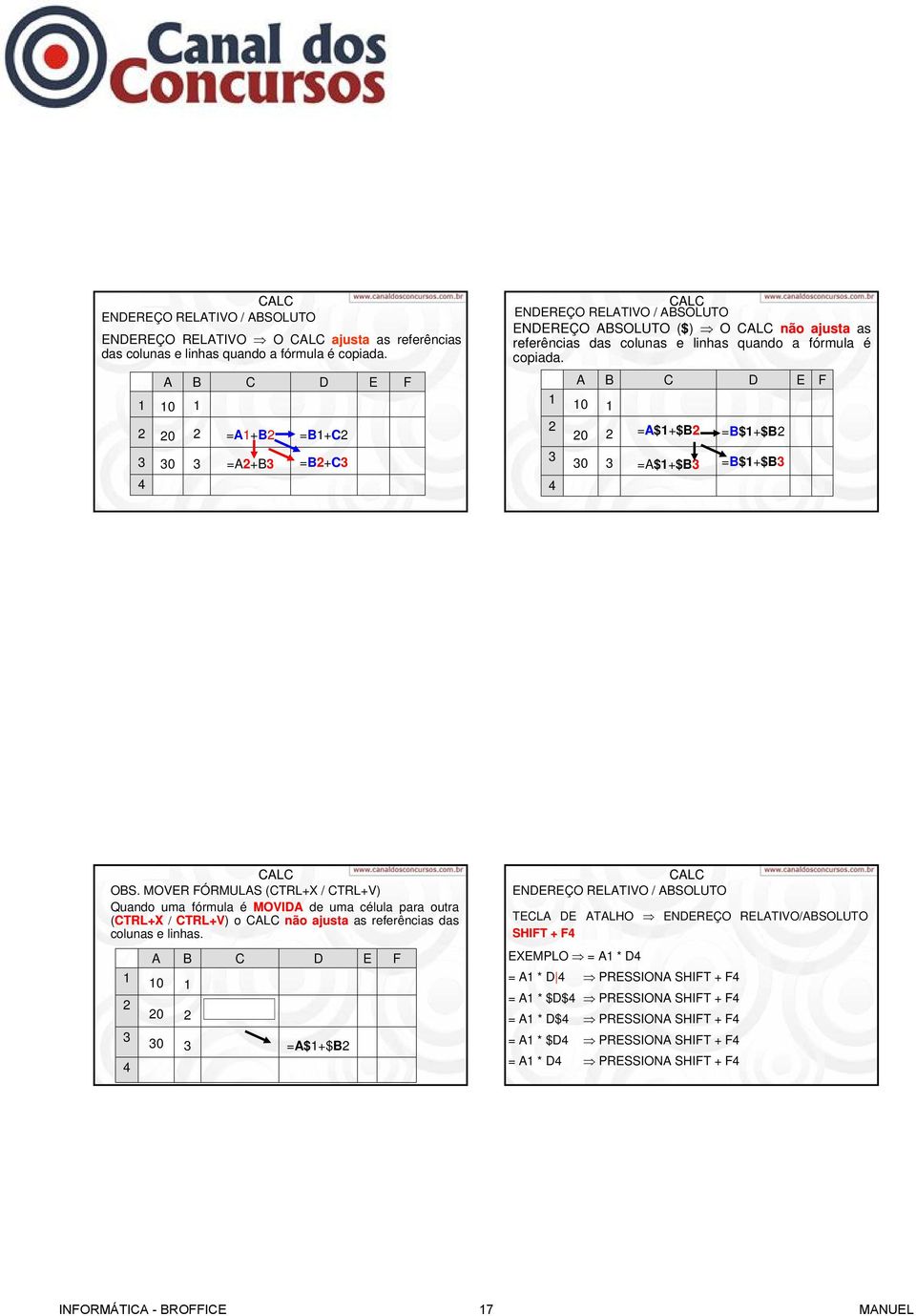 A B C D E F 1 10 1 2 20 2 =A$1+$B2 =B$1+$B2 3 30 3 =A$1+$B3 =B$1+$B3 4 OBS.