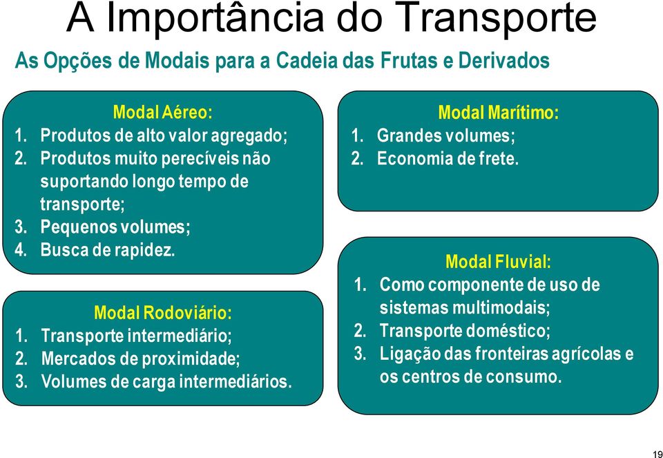 Transporte intermediário; 2. Mercados de proximidade; 3. Volumes de carga intermediários. Modal Marítimo: 1. Grandes volumes; 2.
