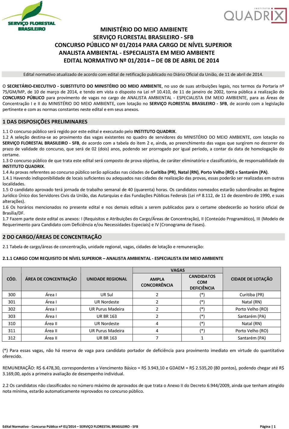 O SECRETÁRIO EXECUTIVO SUBSTITUTO DO MINISTÉRIO DO MEIO AMBIENTE, no uso de suas atribuições legais, nos termos da Portaria nº 75/GM/MP, de 10 de março de 2014, e tendo em vista o disposto na Lei nº