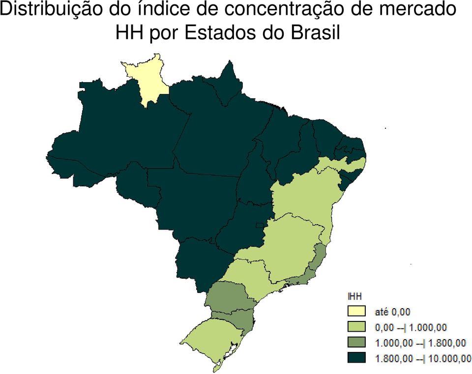 concentração de