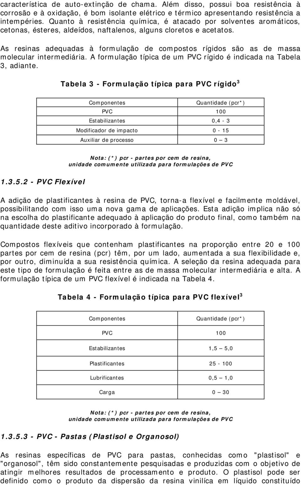 As resinas adequadas à formulação de compostos rígidos são as de massa molecular intermediária. A formulação típica de um PVC rígido é indicada na Tabela 3, adiante.