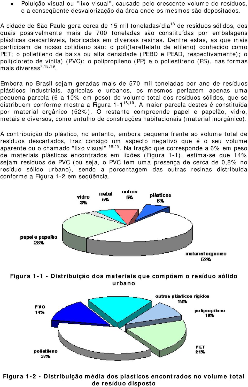 diversas resinas.