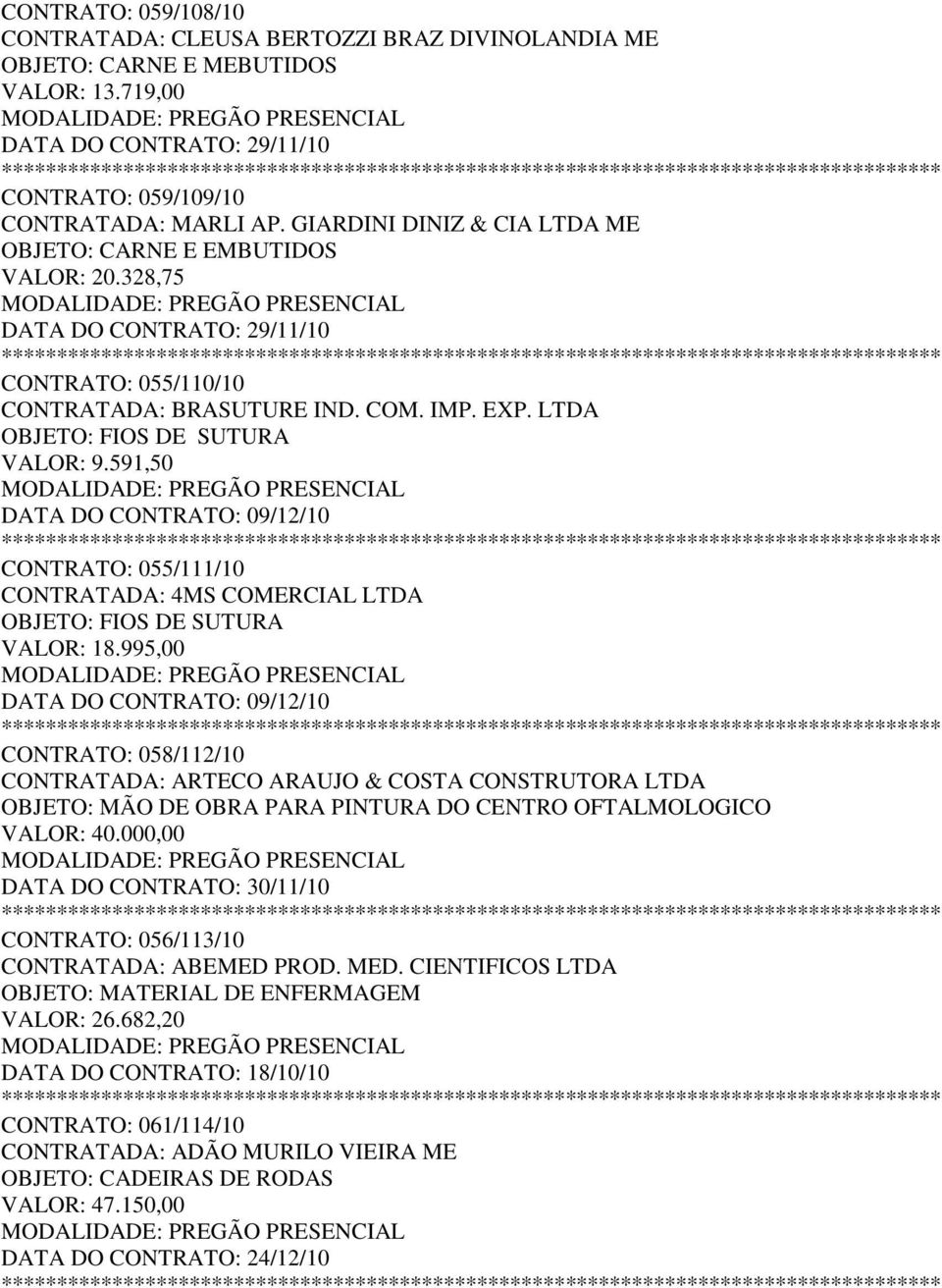 591,50 DATA DO CONTRATO: 09/12/10 CONTRATO: 055/111/10 CONTRATADA: 4MS COMERCIAL LTDA OBJETO: FIOS DE SUTURA VALOR: 18.